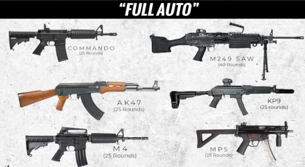 Las Vegas full-auto shooting package featuring six legendary firearms including Glock 17, AK-47, M249 SAW, and UZI.